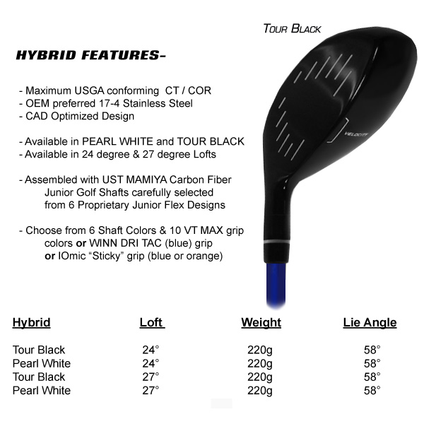 Junior Golf drivers